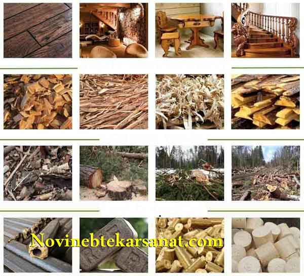 تامین مواد اولیه تولید زغال | نوین ابتکار صنعت